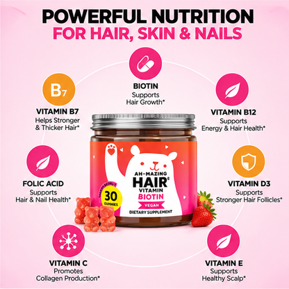 Biotin Gummies for Hair Growth